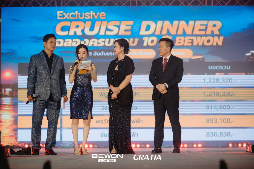 งานเลี้ยงลูกค้ารายใหญ่, Tour 5G - บริษัท โซดา เมนเนจเมนท์ จำกัด,